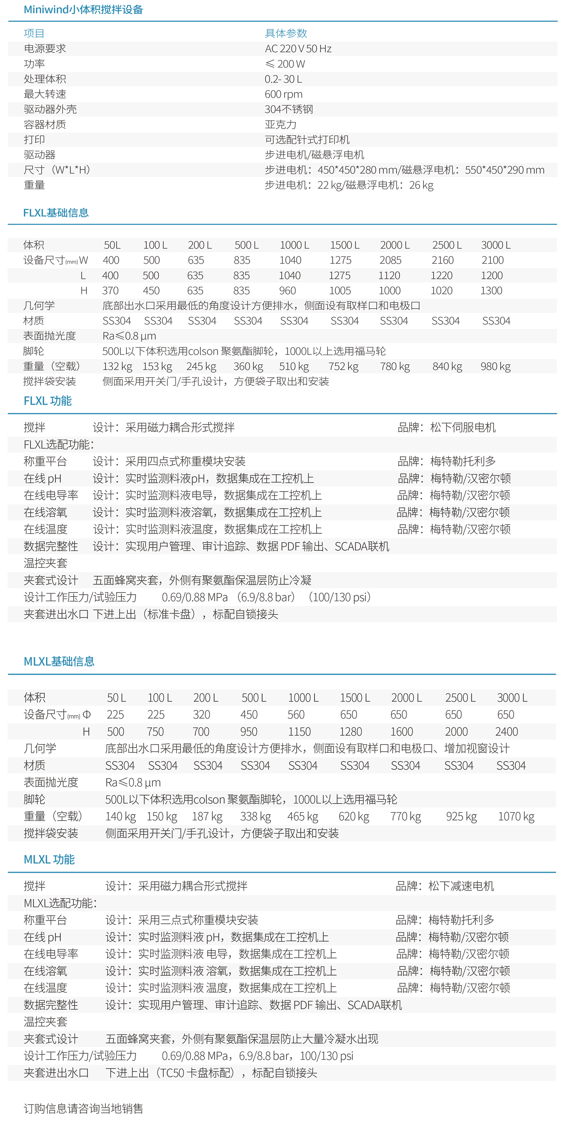 003-LeMagmixer?一次性磁力攪拌系統(tǒng)-20220714-2.jpg