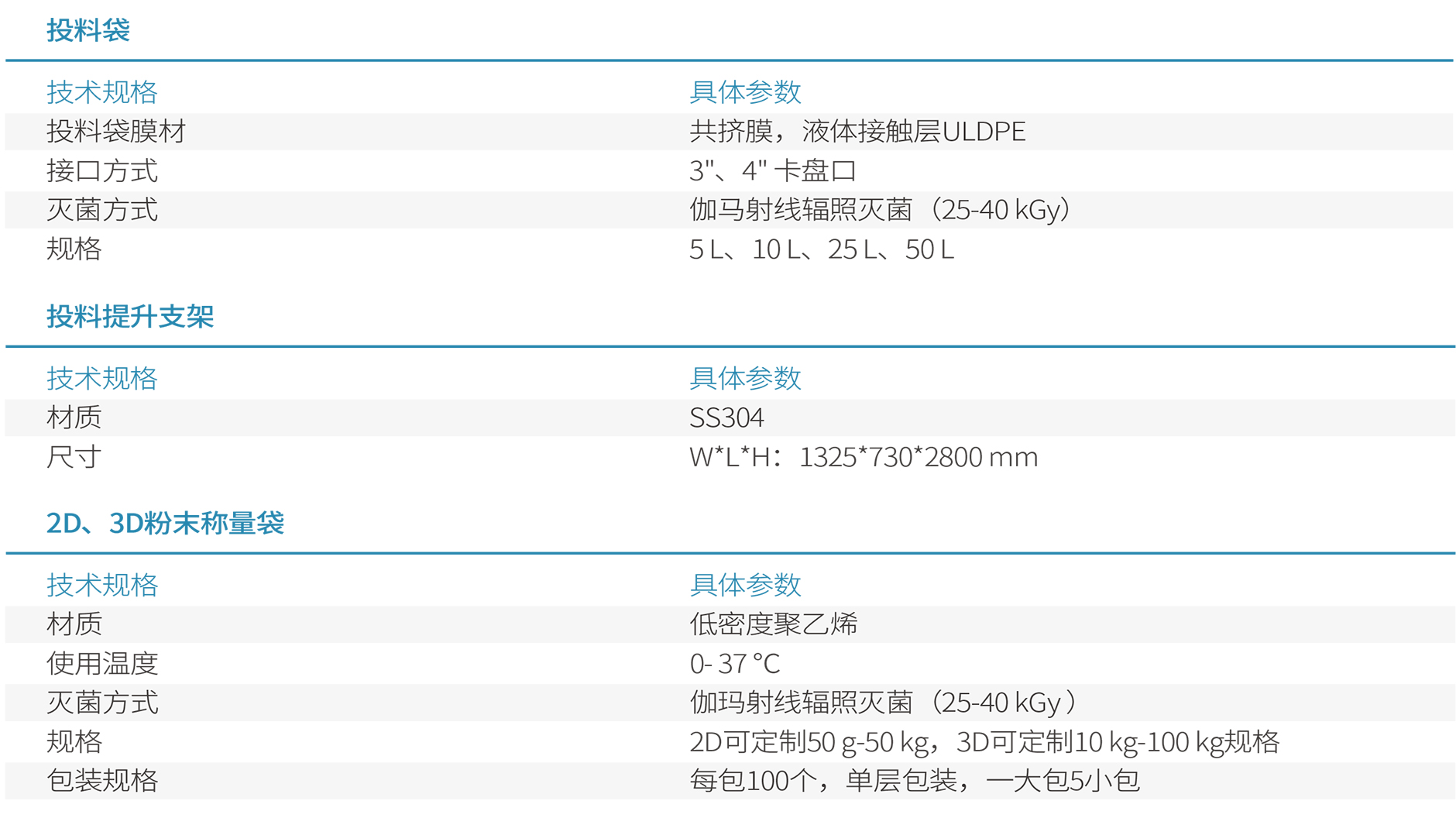 004-Data-CN-固體粉末投料系統(tǒng)-20220718-2.jpg