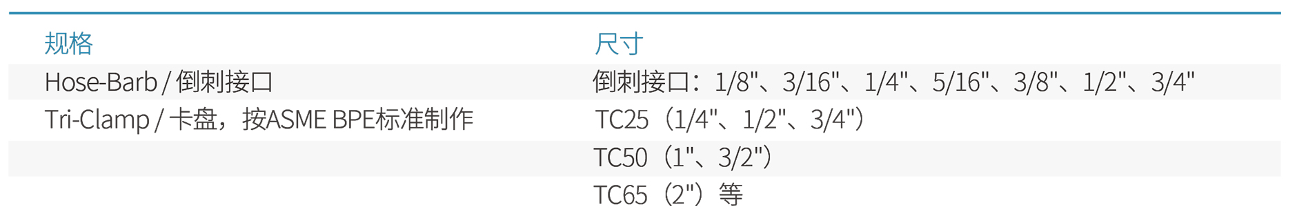 012-不銹鋼配件-20220719-1.jpg