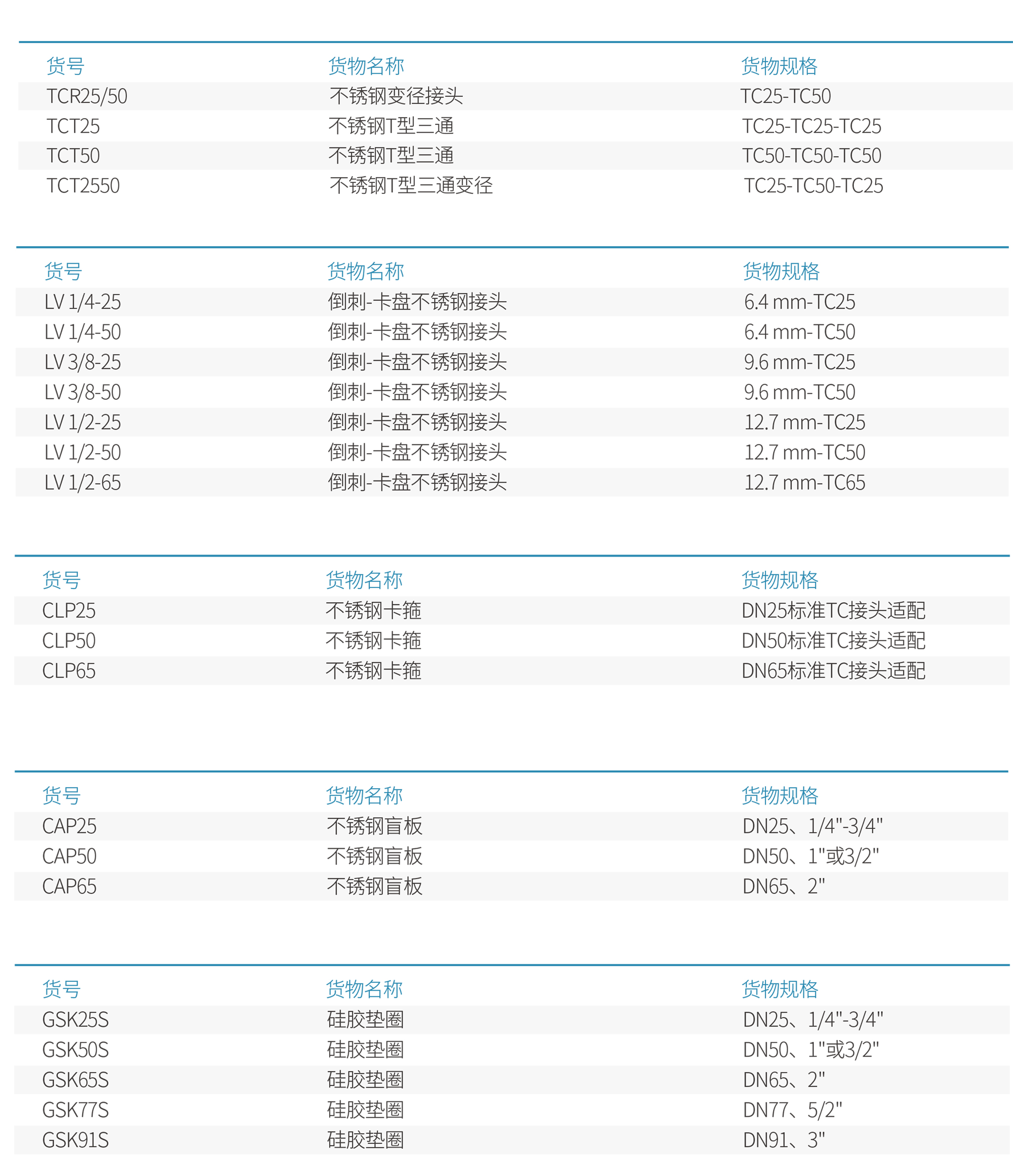 07-CN-不銹鋼配件-20220719-2.jpg