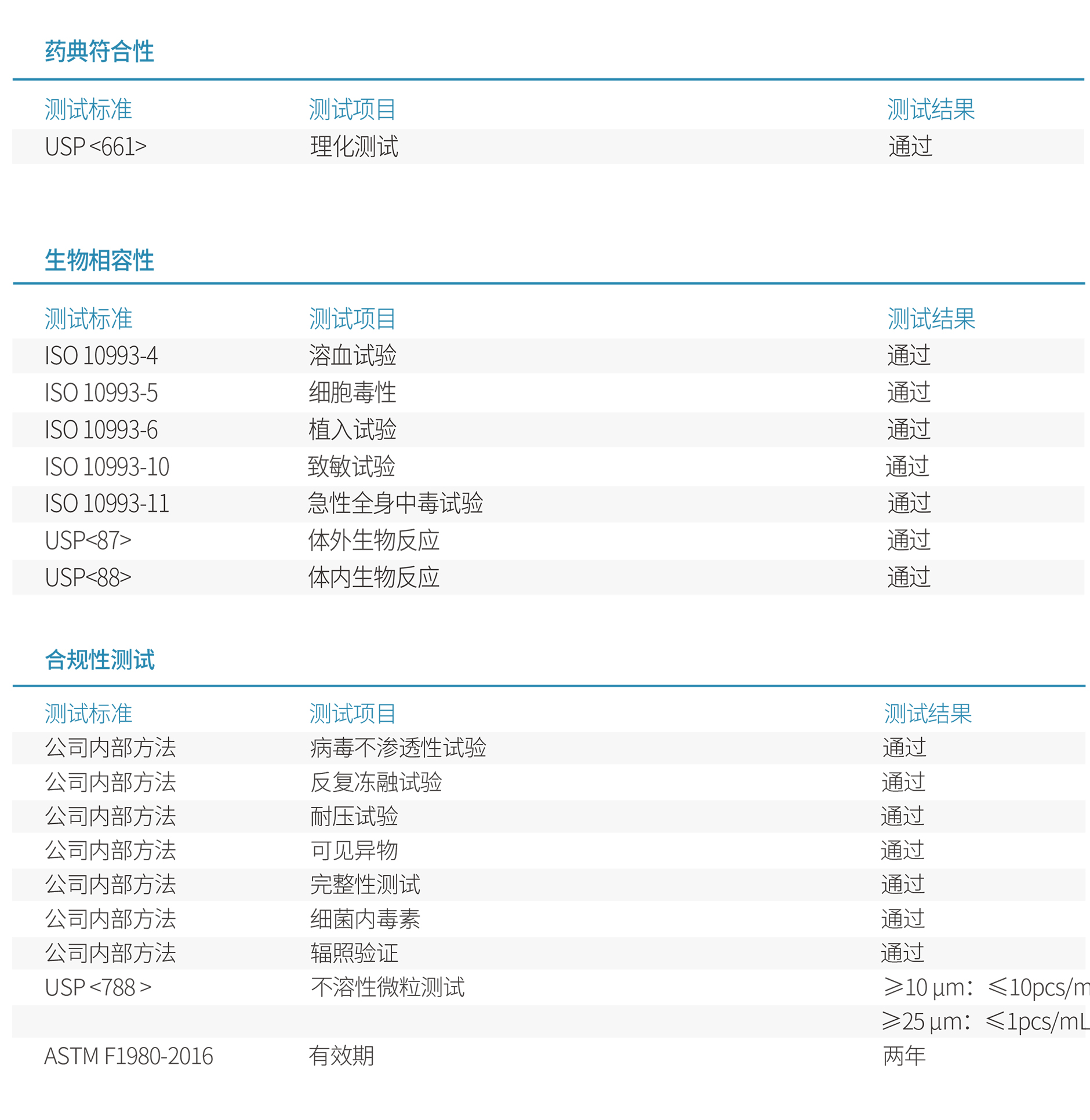 015-LeThenea?一次性凍存袋-20220713-3.jpg